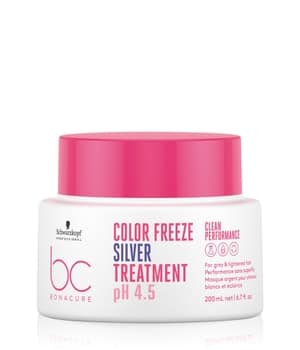 Schwarzkopf Professional BC Bonacure Color Freeze pH 4.5 Silver Treatment Haarmaske